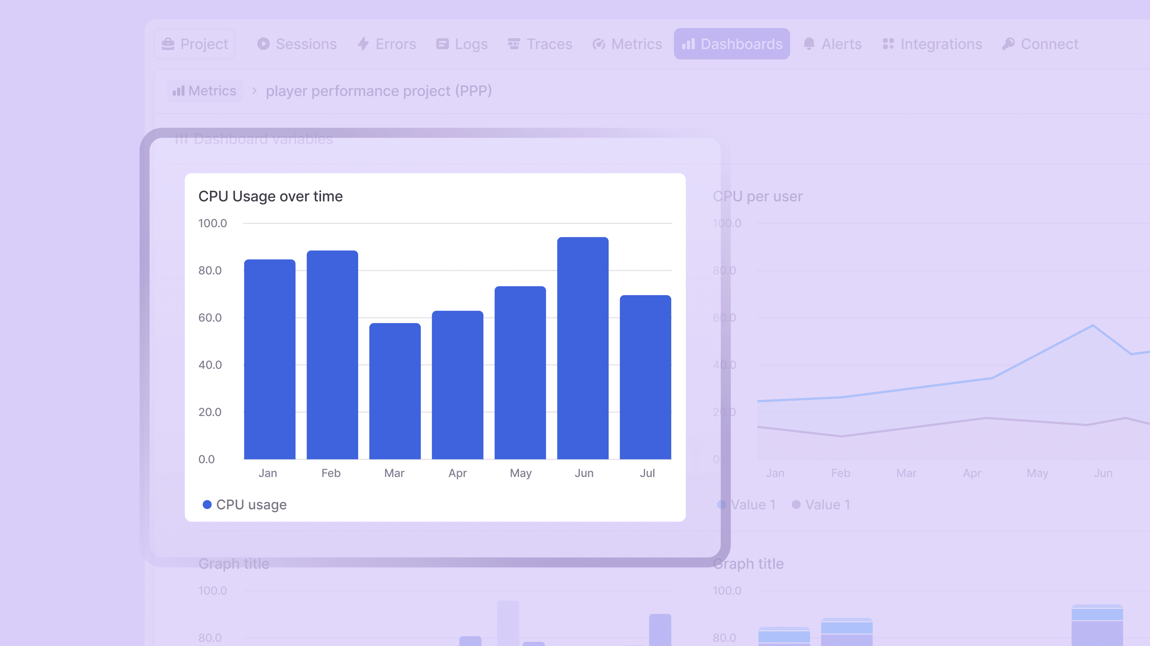 Basic metrics usage